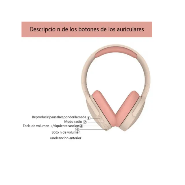 Auriculares Xiaomi imitación nuevos