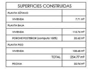 Casa adosada en venta en Llucmajor Interior en Llucmajor