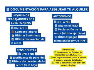 Piso en alquiler en Centro Urbano en Benidorm