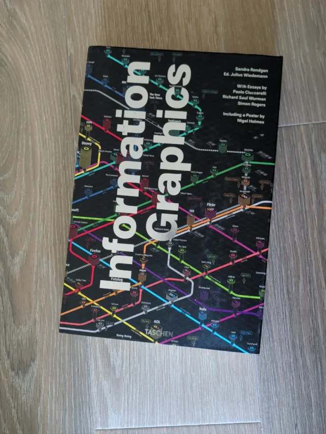 Information Graphics