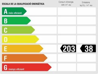 Piso en venta en Santa Margarida de Montbui