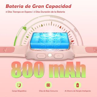 Orologio Smart Bambino/Bambina 4G GPS Rosa