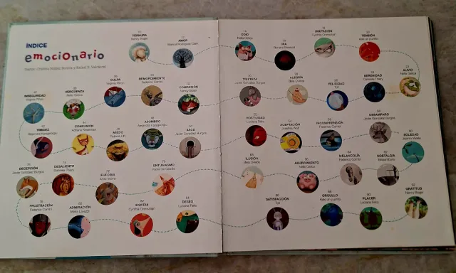 Emocionario