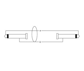Cable de instrumento Cordial CGK 175