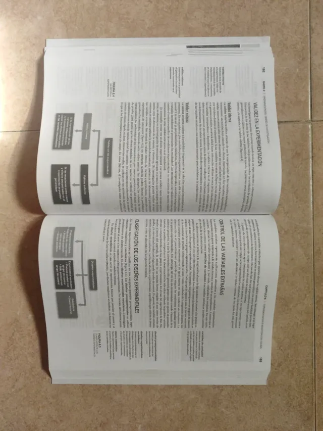 Investigación de mercados : conceptos esenciales