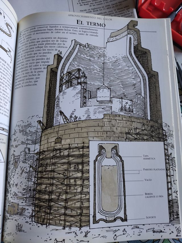 Cómo Funcionan Las Cosas