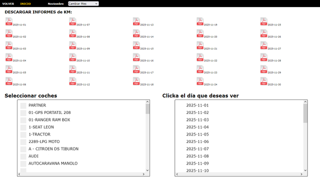 Montate por tu cuenta con muy poca inversión