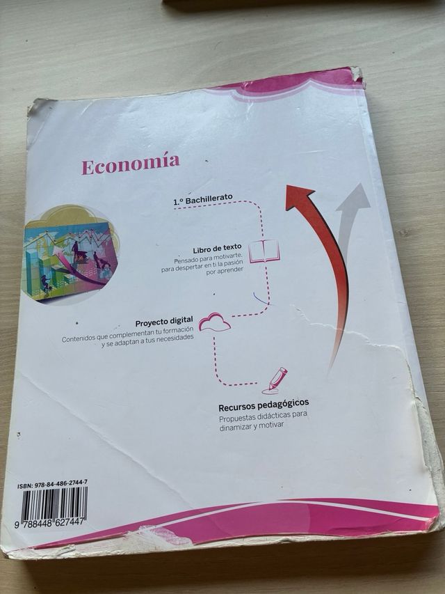 Economía 1.º Bachillerato