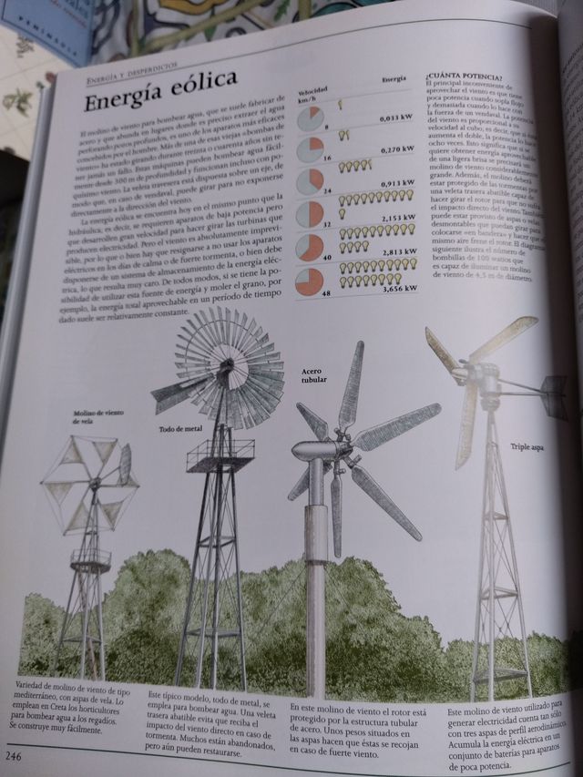 Gu¡a práctica de la vida autosuficiente: Un clá...