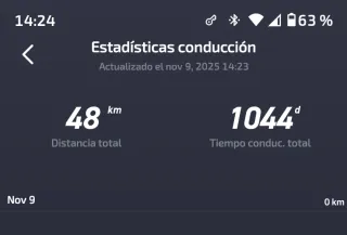 Patinete Eléctrico NIU KQi2 Pro Gris como nuevo