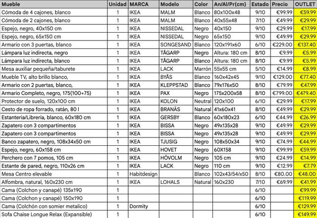 Gran Venta de Muebles por Mudanza