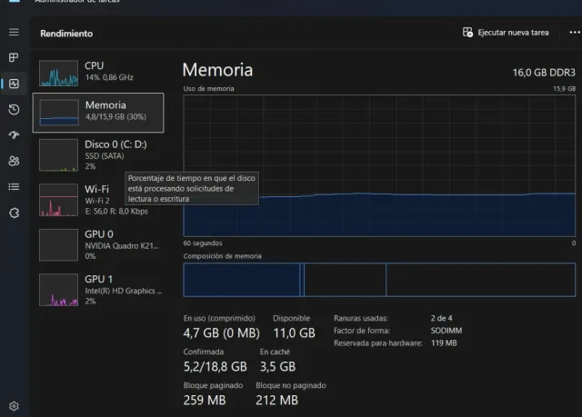 HP Zbook G2 Portátil