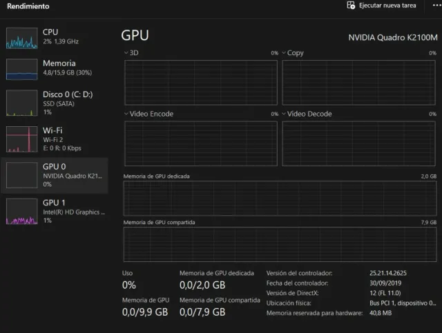 HP Zbook G2 Portátil