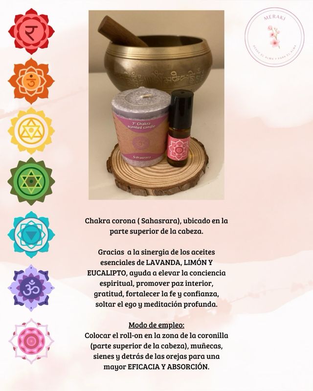 Roll-on: 7 CHAKRAS