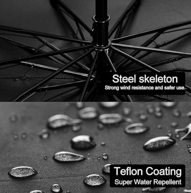Paraguas Automático Plegable Negro Precintado