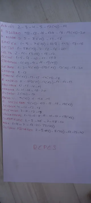 Cromos Liga 25 26 Leer anuncio!