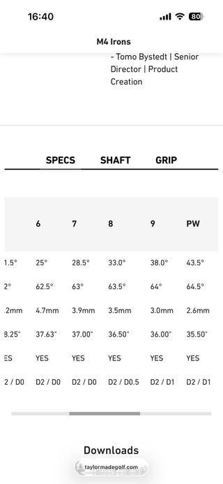 Set Hierros TaylorMade M4 Zurdo PW-5