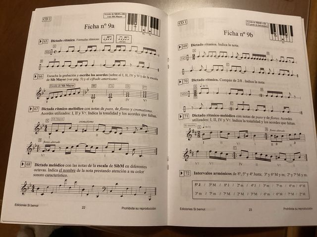 Dictados Musicales 4º Enseñanza Elemental