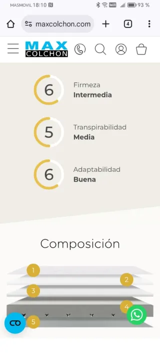 Colchón viscolastico ElasticMax 80x200