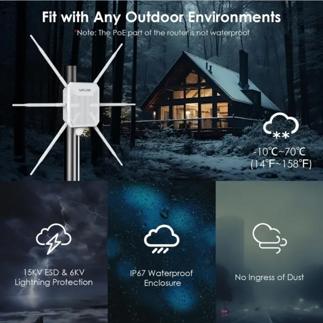 Repetidor WiFi WAVLINK Largo Alcance AX3000