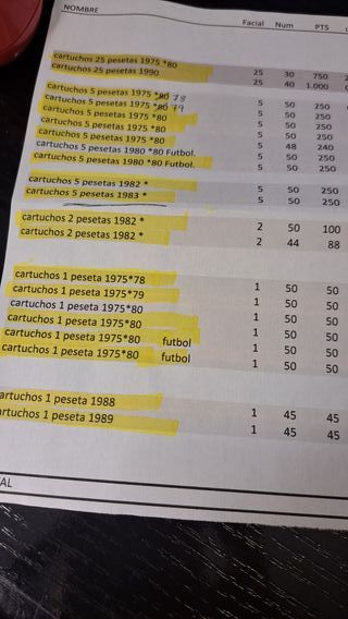 Cartuchos de Monedas Antiguas