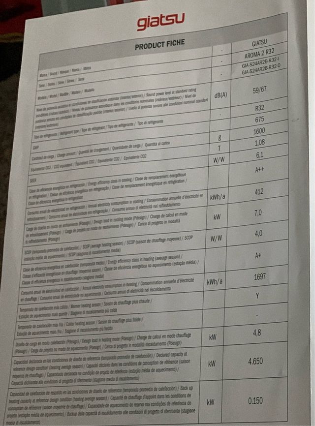 Aire Acondicionado Giatsu 4800 Frigorías
