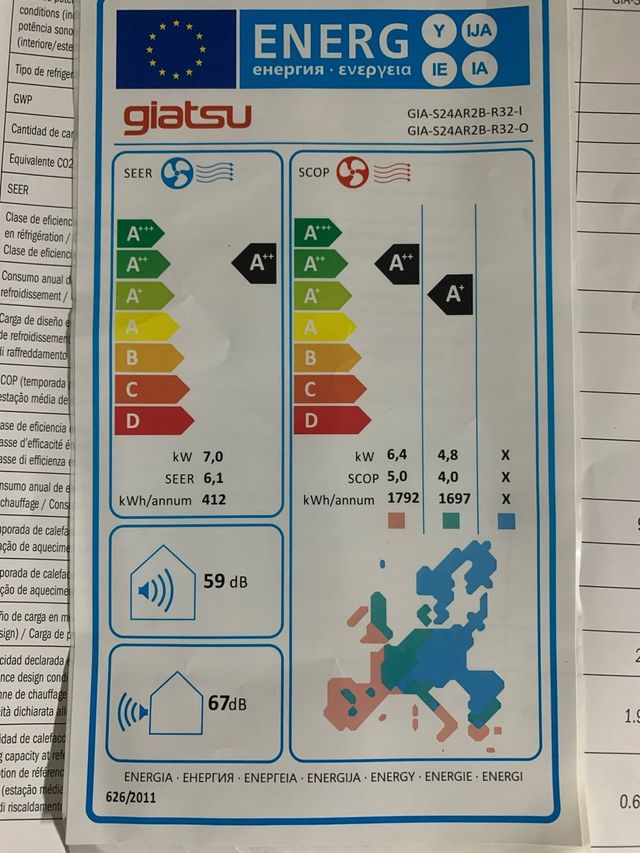 Aire Acondicionado Giatsu 4800 Frigorías