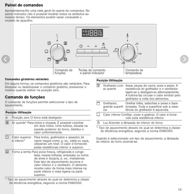 Forno Balay Usado - Bom Estado