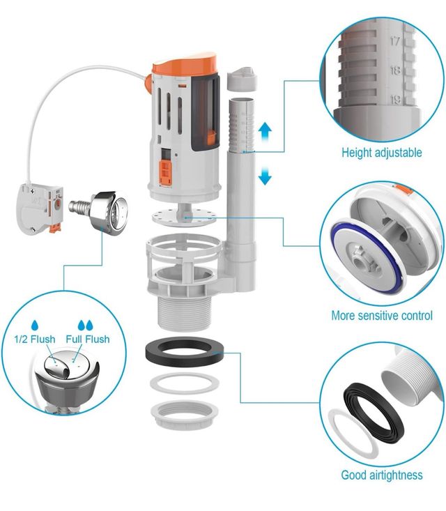 Mecanismo Cisterna Ibergrif M20522