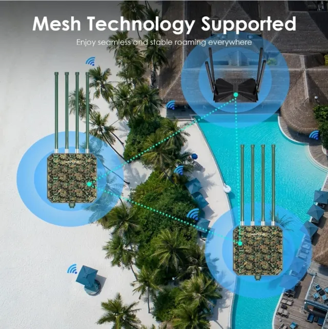 Repetidor Wavlink wifi 6