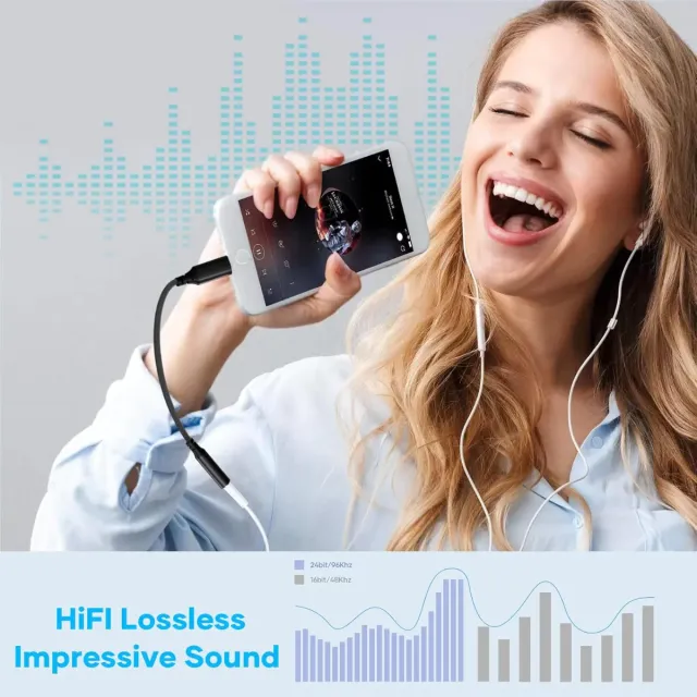 Adaptador Lightning a Jack 3.5mm