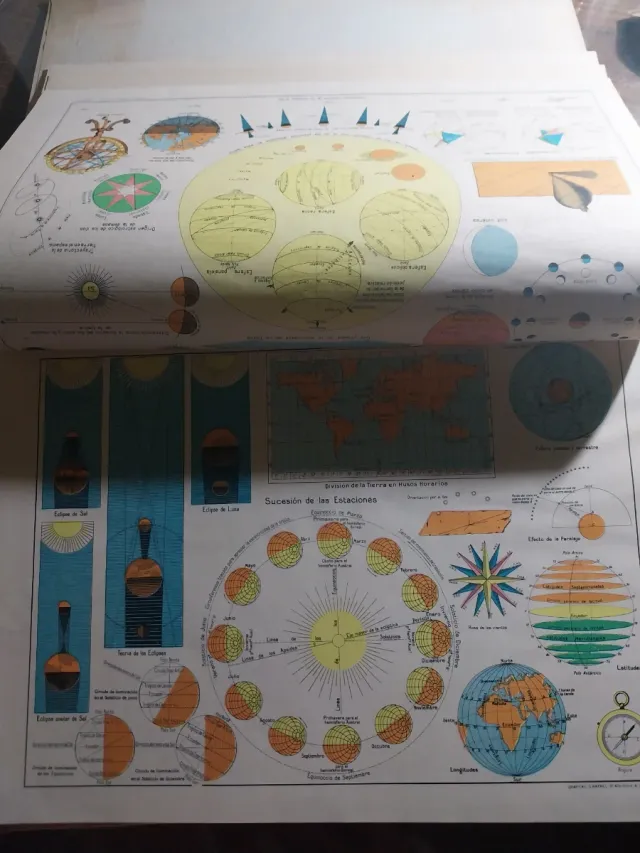 Atllas de geografia universal.