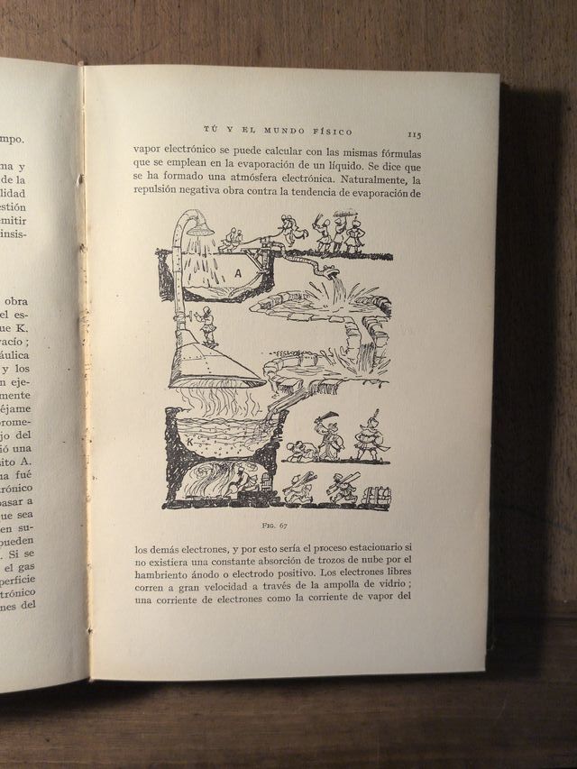 Tú y el mundo físico. Una física moderna al alcanc