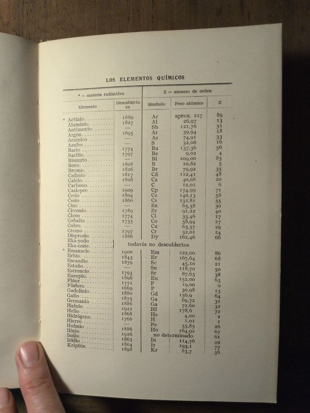 Tú y el mundo físico. Una física moderna al alcanc