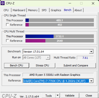 Portátil Acer Aspire 3. Ryzen 5 5500U. 16GB RAM