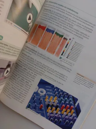 Tecnicas de Ayuda Odont y Estomat 2019