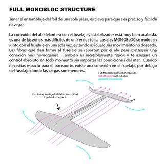 Foil F-One Phantom 1080 + mástil alu 85cm