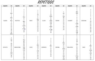 CROMOS PANINI LIGA 2025-26 – Súper baratos