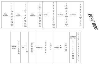 CROMOS PANINI LIGA 2025-26 – Súper baratos