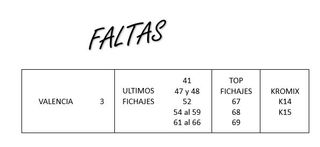 CROMOS PANINI LIGA 2025-26 – Súper baratos