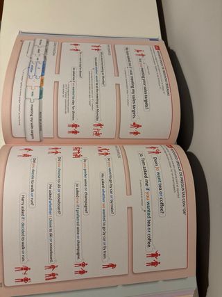 English for Everyone - Gramática inglesa: Guía ...