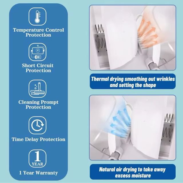 Máquina para Cuidado de Gorras