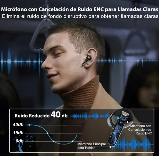 Auriculares Deportivos Negros