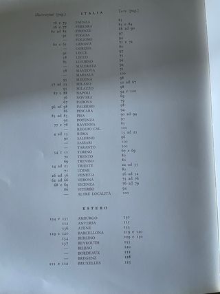 la proprietà immobiliare urbana e agricola