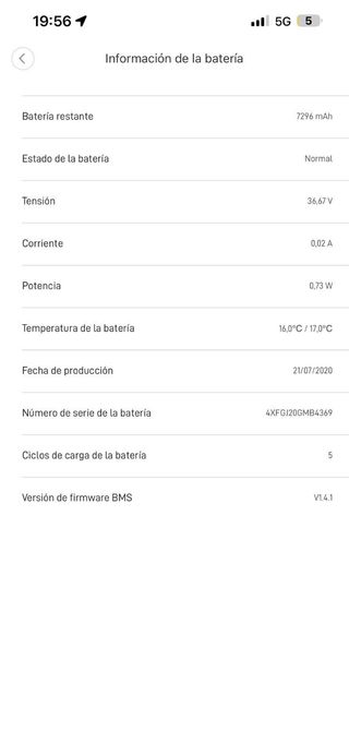 Patinete Eléctrico Xiaomi Mi Pro 2