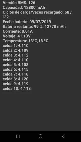 Patinete Eléctrico Pro