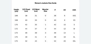 Moncler Giacca Donna Lucida Nera