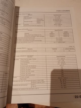 Suplemento Manual Taller Honda VT750DC-1