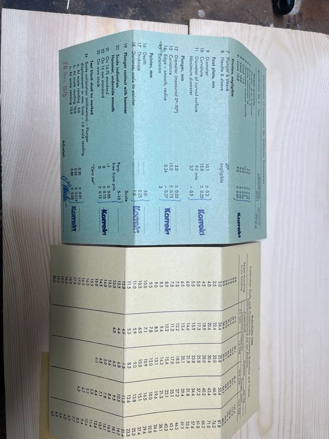 Tonómetro Schiøtz con certificado de precisión