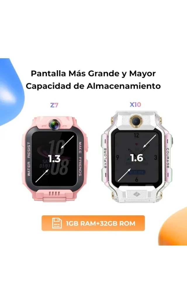 Reloj Inteligente imoo X10 GPS Niños
